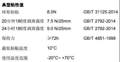 不干胶标签材料低温使用指南