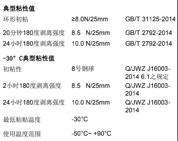 不干胶标签材料低温使用指南