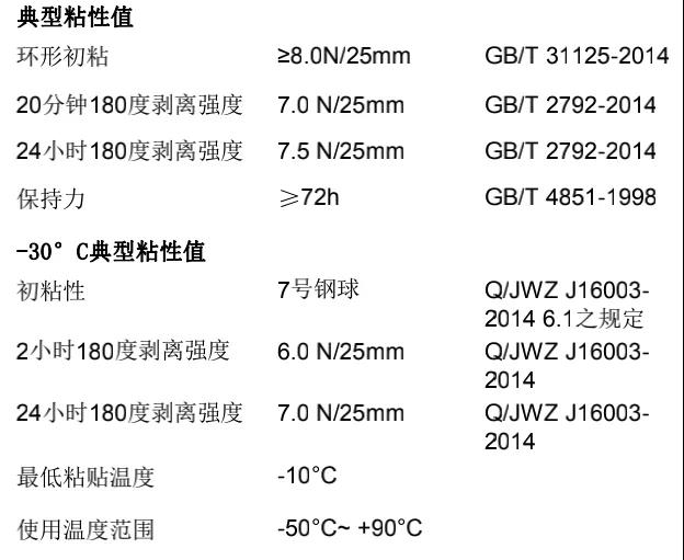 不干胶标签材料低温使用指南