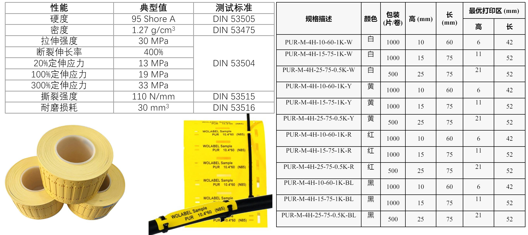 PSFR高温热缩标识管能用多久？